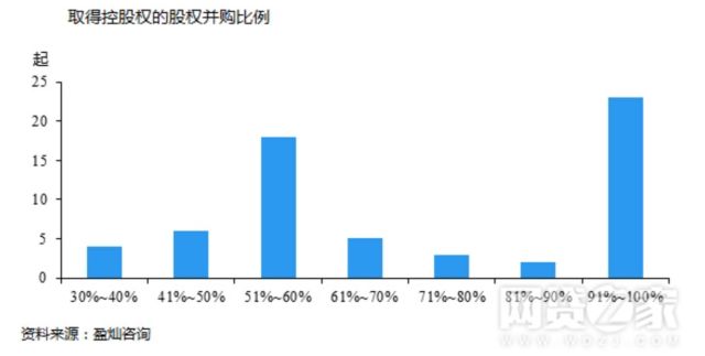 2018网贷变形记：高死亡率预期与灰色产业交织的生死时刻