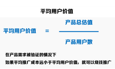 那些让人们口口相传的产品，遵循了用户推荐的3驱动与6要素