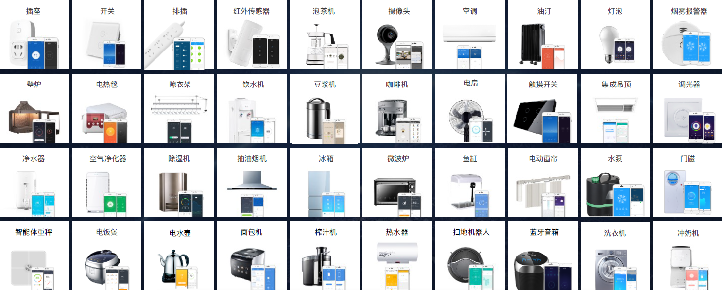 专访「涂鸦智能」王学集： 帮助全球传统制造业实现产品智能升级 | CES2018