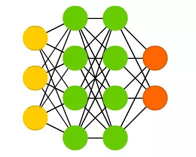 为什么说人工智能是一个大谎言