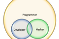 程序员、黑客与开发者之别