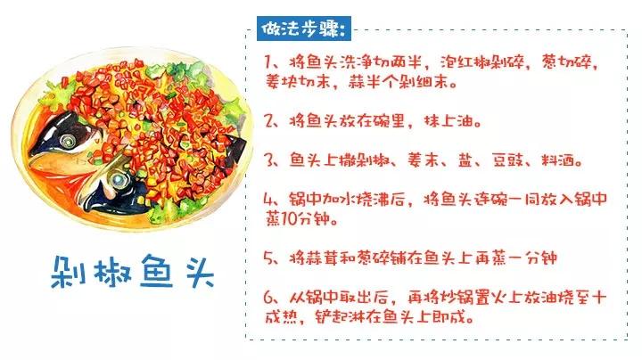 做计划，不是列一份愿望清单