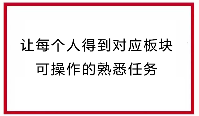 做好这5个步骤，你也能写出老板更满意的方案