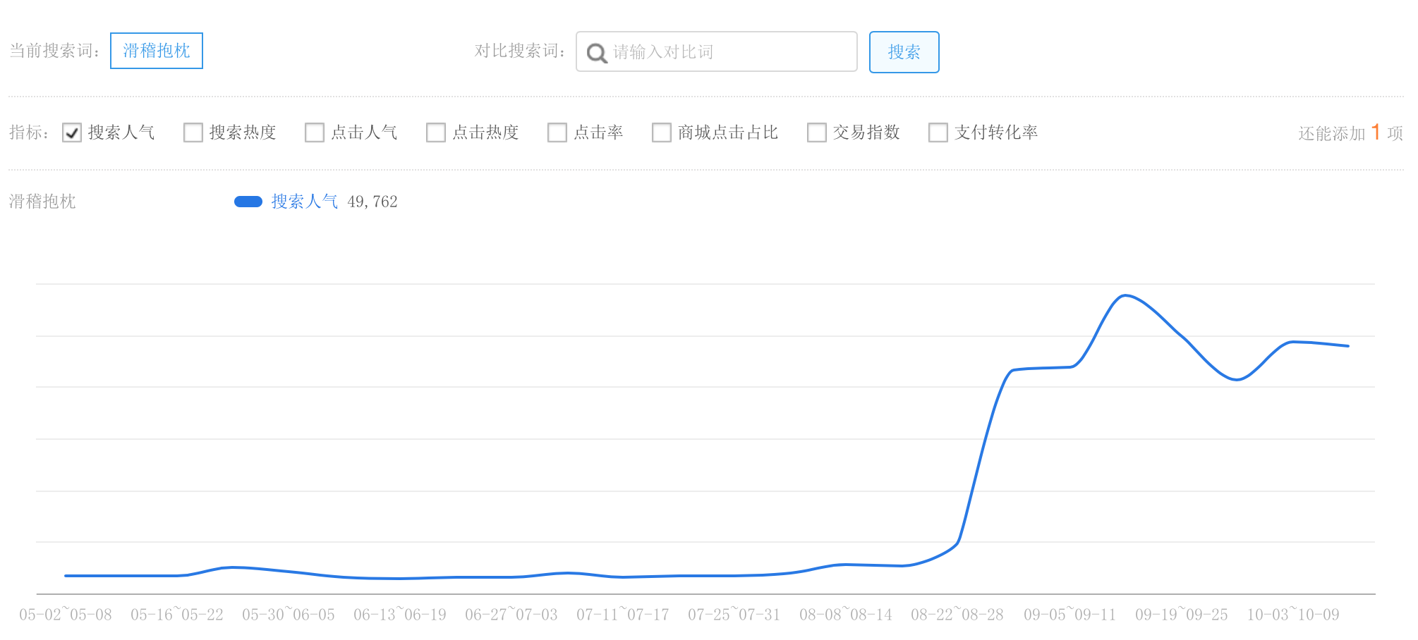 盗版商：盗版衍生品横行的锅，不能只由我们背