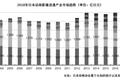 深夜动画崛起，日本电视台都在变革商业模式了