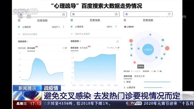 疫情之下：重新审视搜索数据的价值