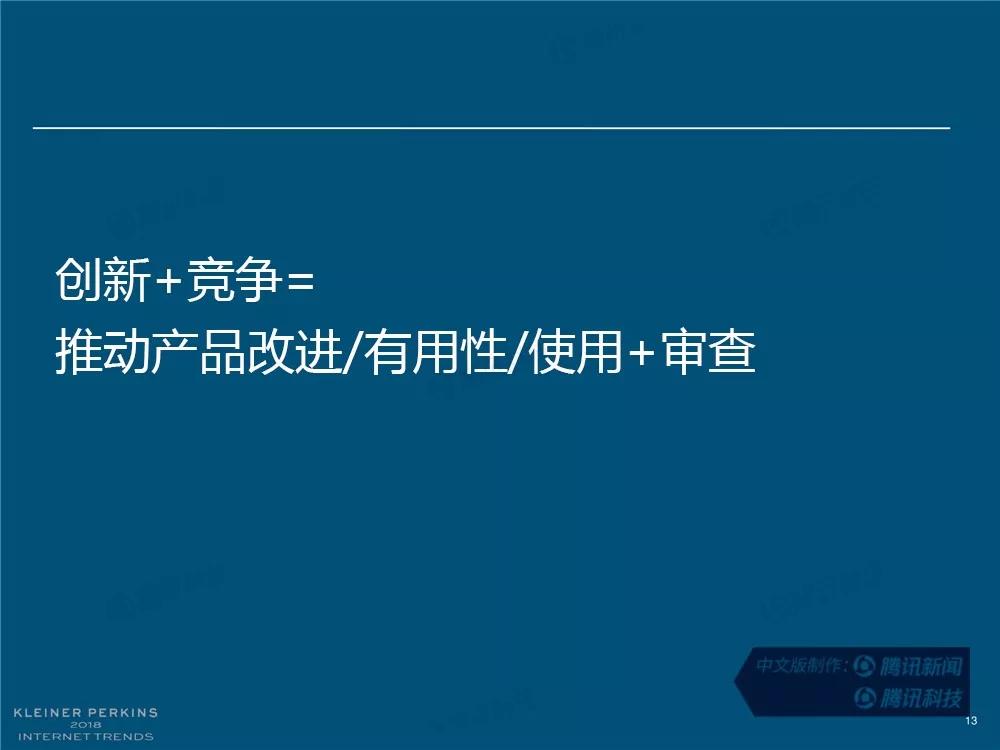 【完整版】2018互联网女皇趋势报告：全球互联网用户出现个位数增长