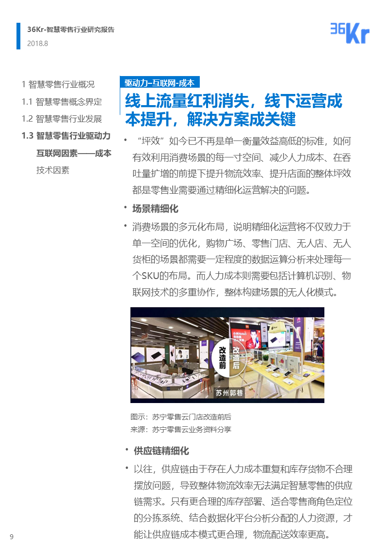 36氪研究 | 智慧零售行业研究报告
