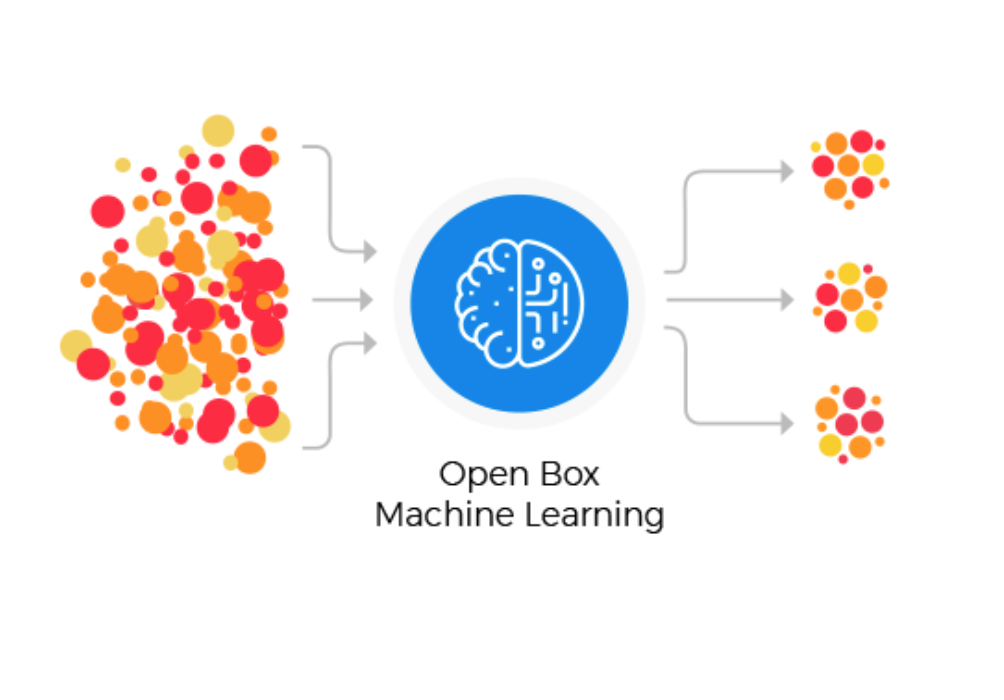 美国云端智能运维平台提供商bigpanda专注it事件管理透明的机器学习