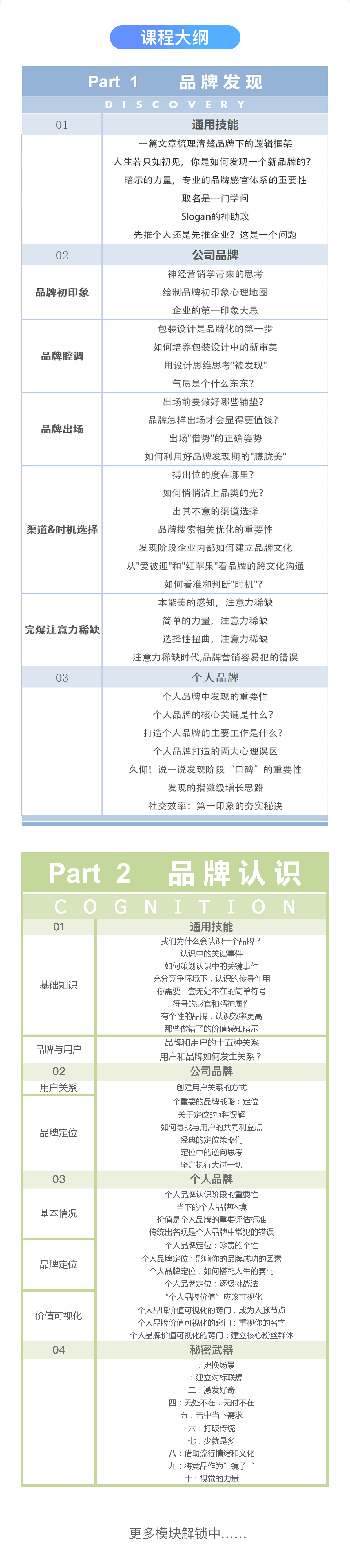 开氪精选 | 三招打造个人品牌，成为你不可替代的职场优势