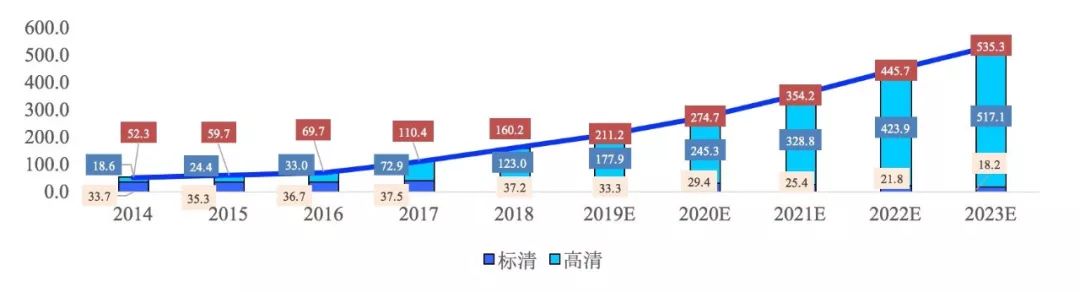 疫情中的复工季，远程办公能大显神威吗？