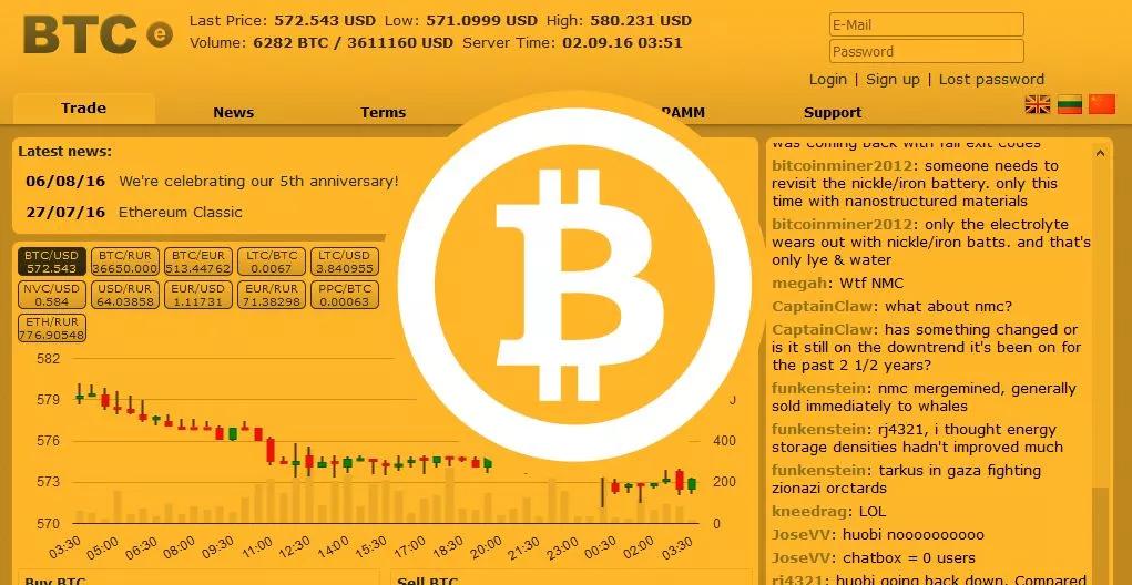 2017年比特币94事件_2017比特币黑客事件_比特币披萨事件