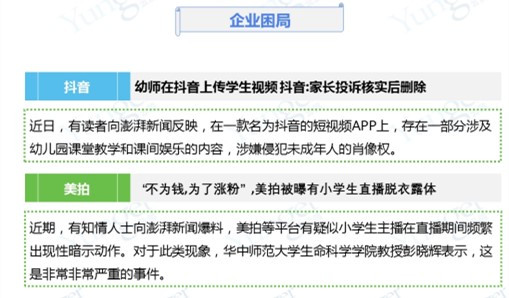 快手、秒拍、西瓜、火山寡头秀，小咖秀、VUE等玩家只能伴舞？