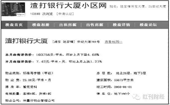陆家嘴“黑洞”