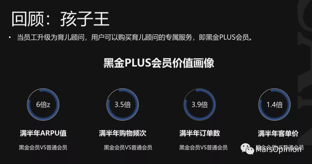 实体遇困局，是时候亮出私域流量池了