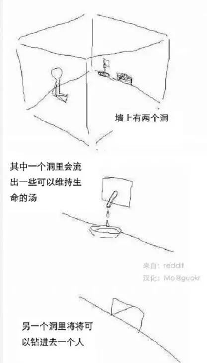 工作和生活中的那些“不可能的三角”