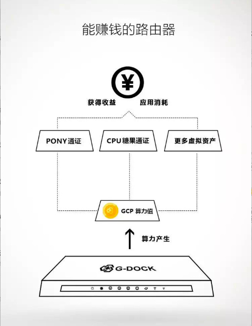 「晨鑫科技」变形记：昔日“海参大王”今借区块链花式割韭菜