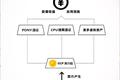 「晨鑫科技」变形记：昔日“海参大王”今借区块链花式割韭菜