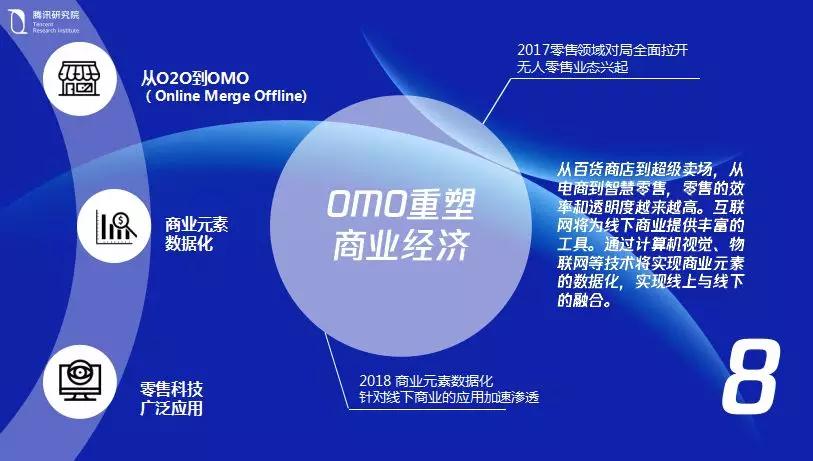 大江大海2018：冲浪科技之巅不可错过的十大数字前沿趋势