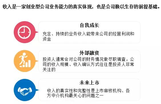 赚到兜里的钱，你知道怎么确认收入吗？