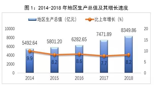 年末大冲关，大西安的转折点真的来了？