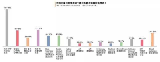 宏碁、HTC在硬件市场节节败退，台湾要错过人工智能时代了吗？