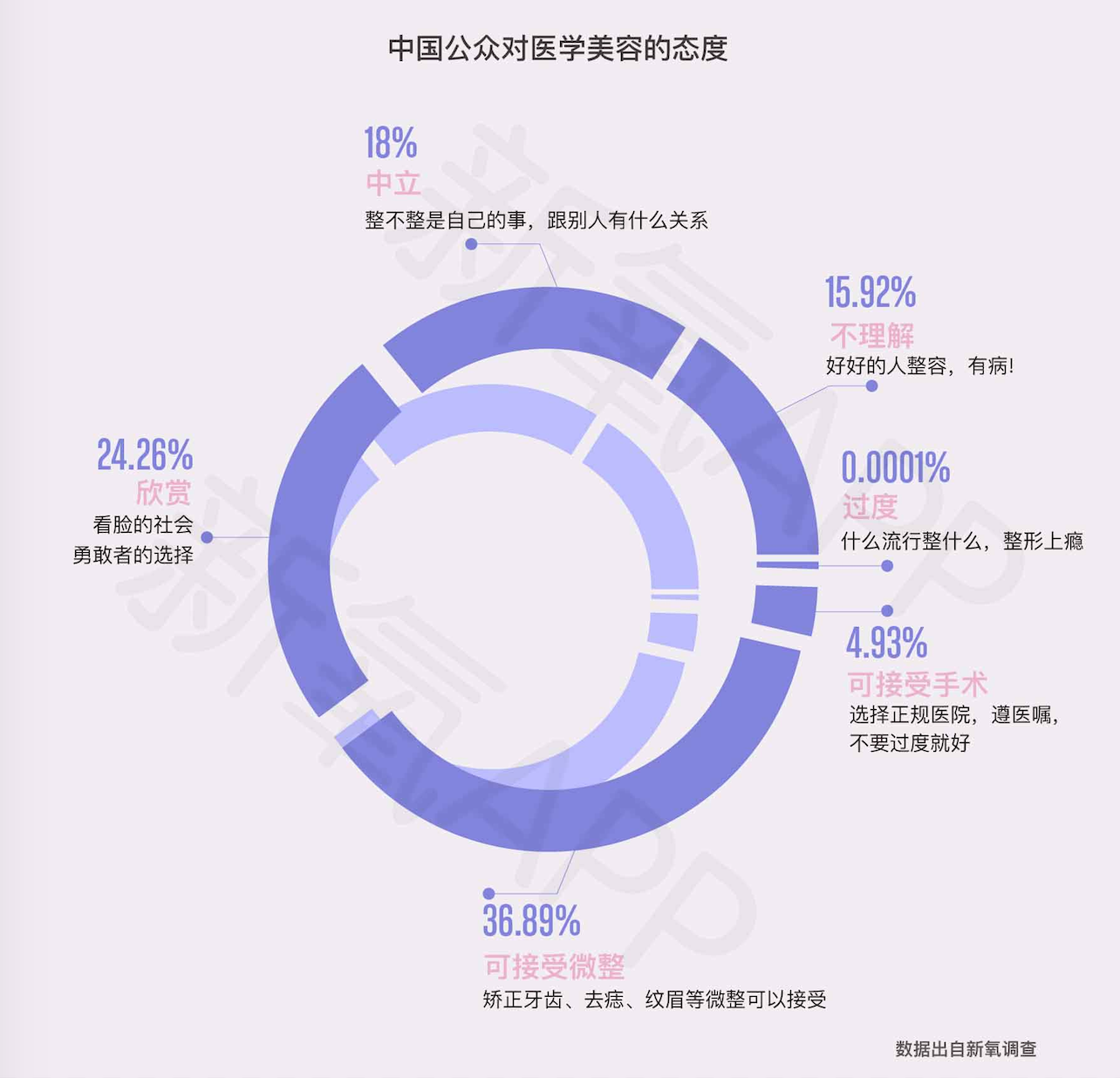 这届年轻人品牌难取悦？他们在这方面很敢花钱