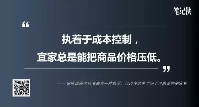 宜家：调研是王道，研究是心脏，客户参与是特有文化