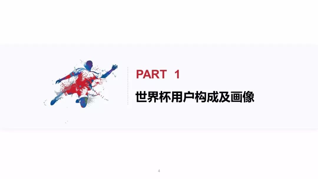 2018世界杯用户行为洞察：梅西、C罗赛前用户讨论热度最高，90%通过互联网关注世界杯