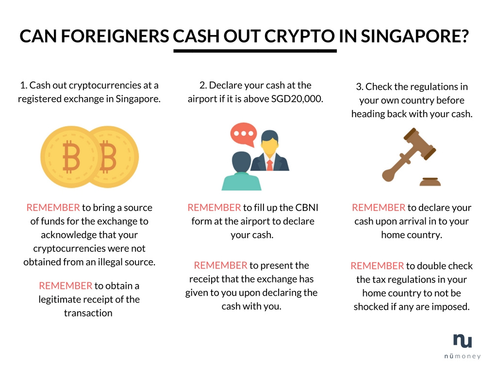 外国人在新加坡兑换加密货币 出境时可在机场享受退税优惠
