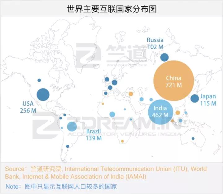 中国内容公司激战印度：这块肥肉不好啃