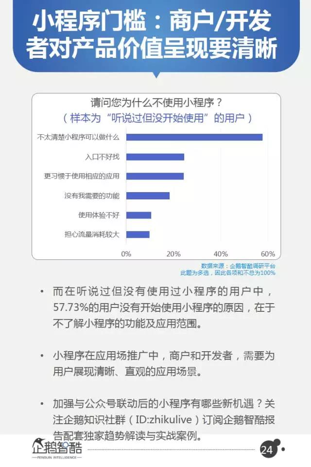 微信2017用户研究和商机洞察：从社交迁徙到商业变革