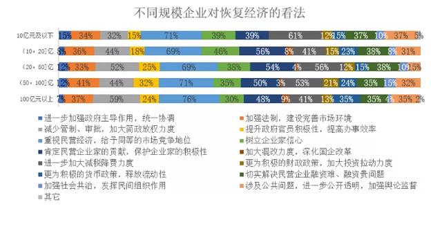 加华分享：新型肺炎疫情对我国大中型企业影响调研报告