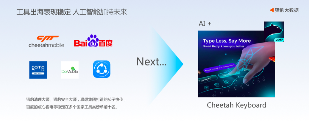 猎豹全球智库执行院长：中国App出海的三大规律和最具代表的五大垂直品类