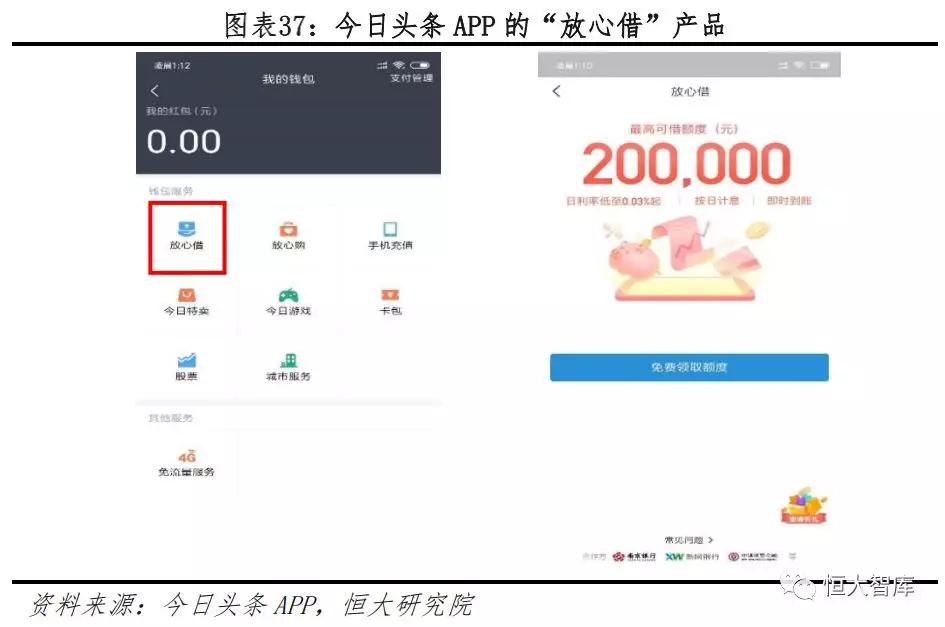 今日头条：新互联网巨头的崛起之路