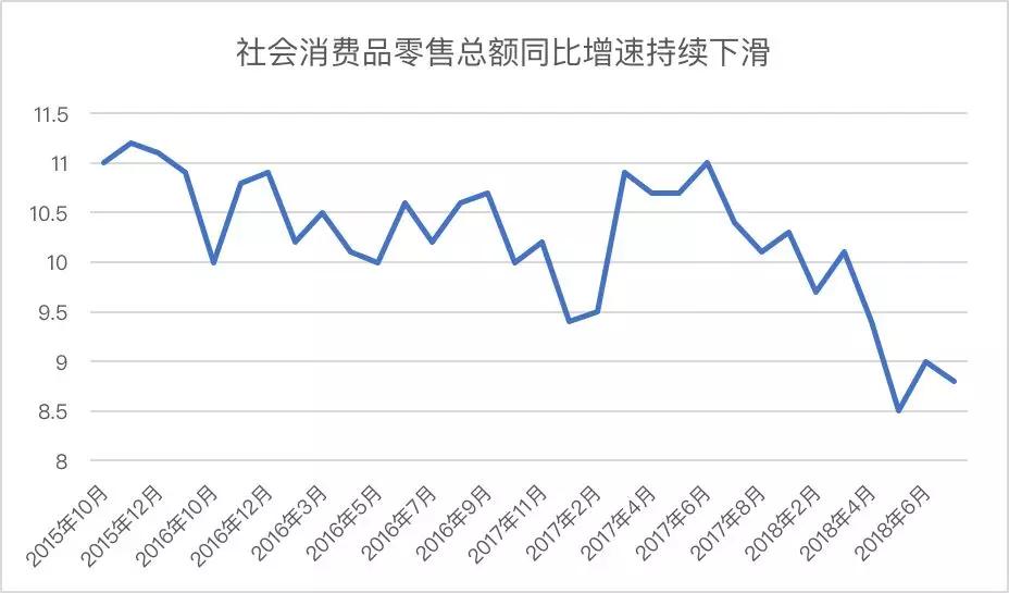 别被消费降级忽悠了 多视角看升降之辩 详细解读 最新资讯 热点事件 36氪