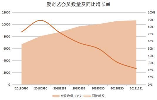 图片上传中...