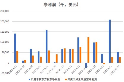 图片上传中...