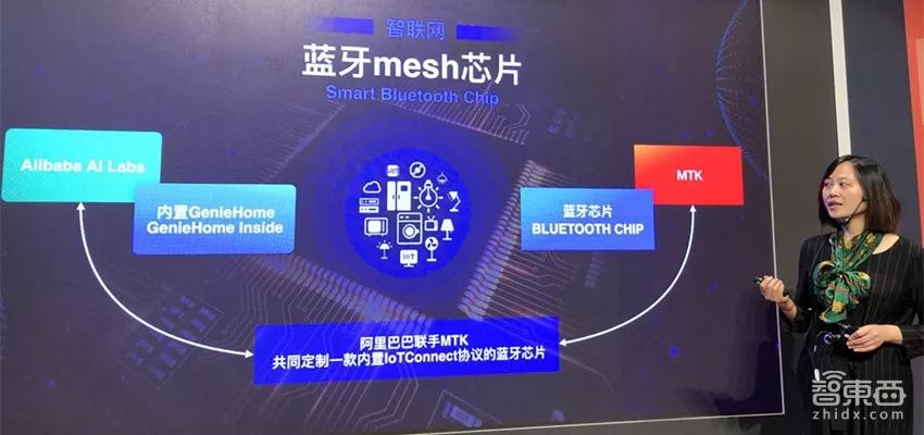 AI硬件大爆发，人工智能全面占领CES