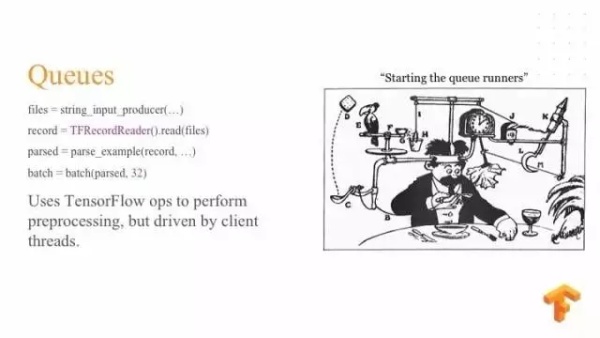 Google Brain工程师演讲实录：TensorFlow 与深度学习