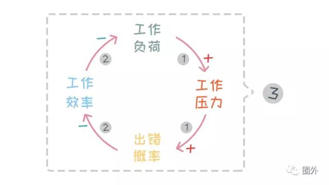 为什么说“茶”是大不列颠崛起的原因