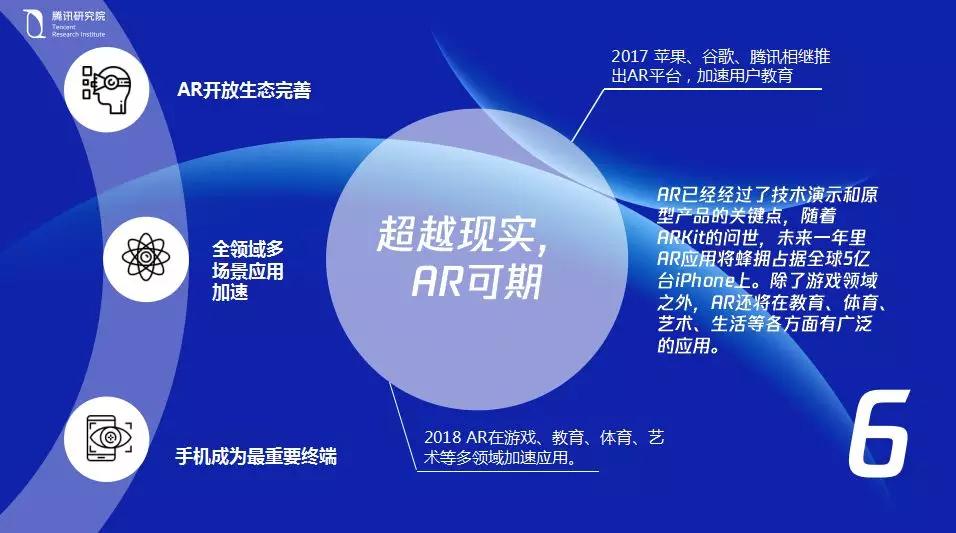大江大海2018：冲浪科技之巅不可错过的十大数字前沿趋势