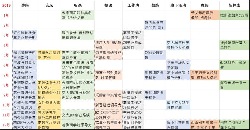 为什么“层次越高的人，越看重人格内核”？