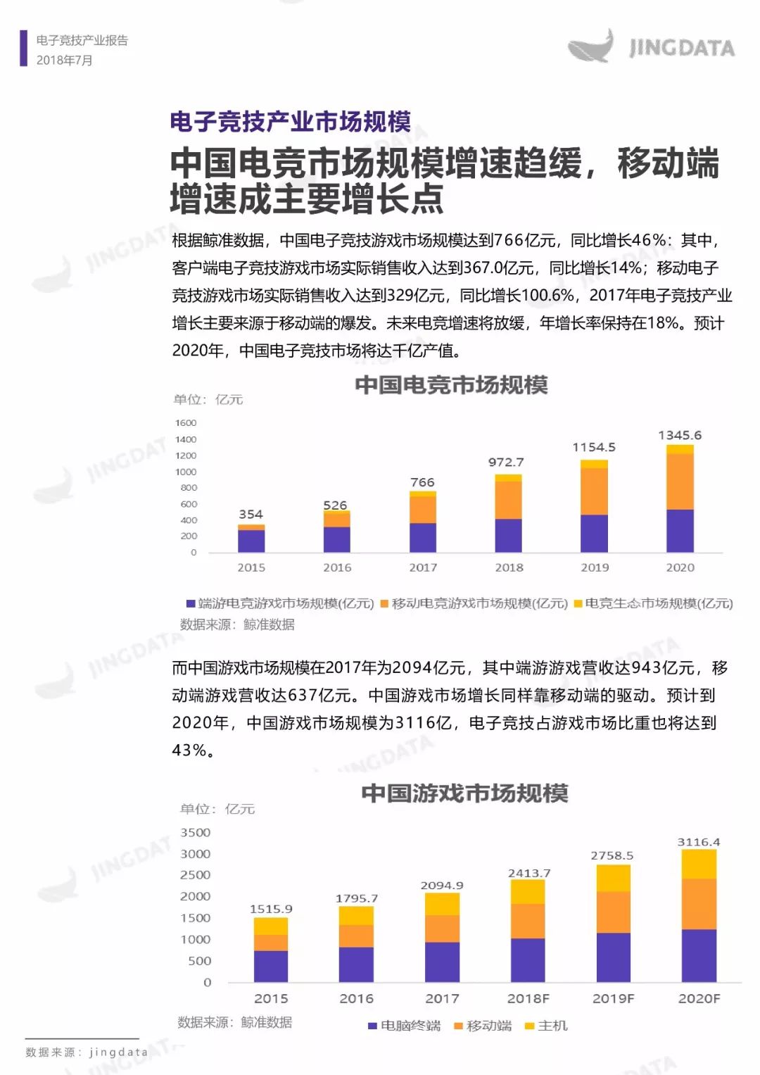 电子竞技产业报告：市场规模增长趋缓，移动端增长成趋势，如何布局下一个价值点？