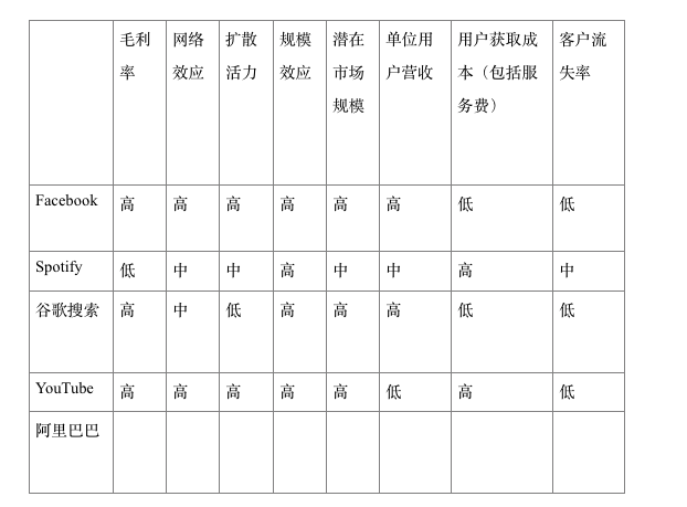 我从马云身上学到的12条商业经验