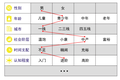 产品“三观”：解读产品经理的三个思考维度