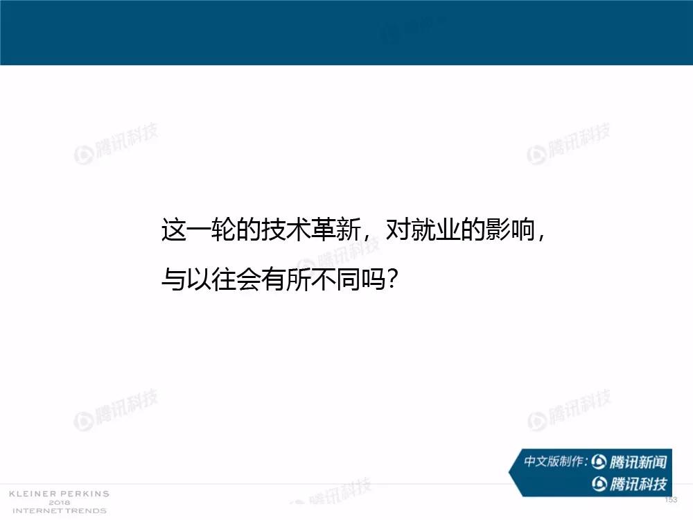 【完整版】2018互联网女皇趋势报告：全球互联网用户出现个位数增长