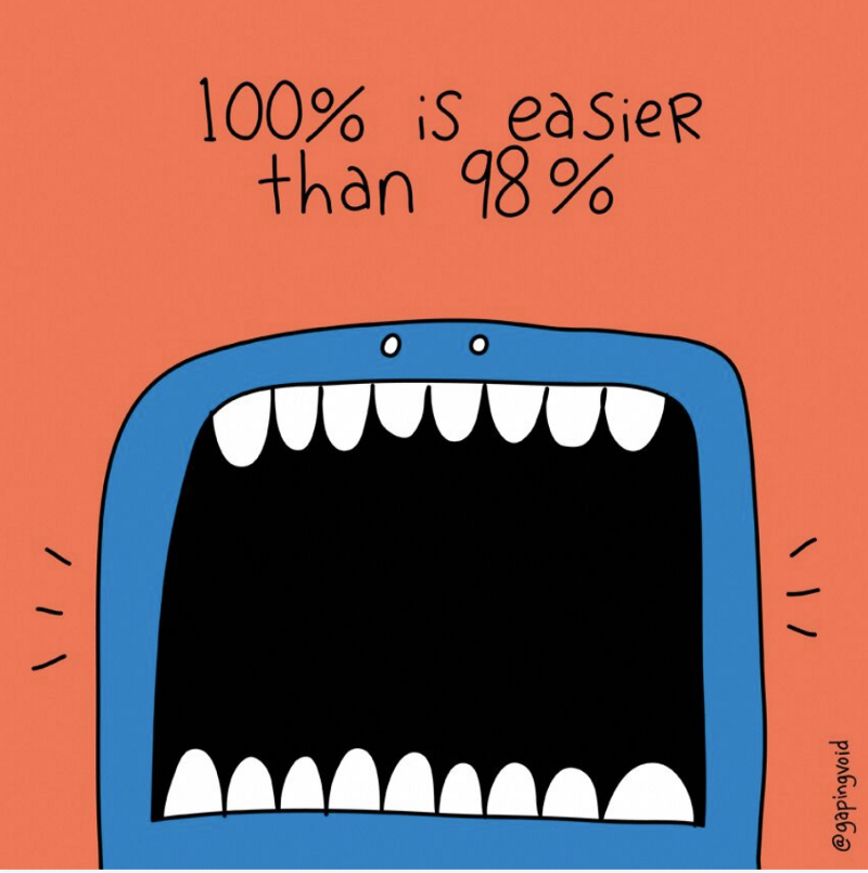 这15张图能教给你的东西，比读完100本书还多