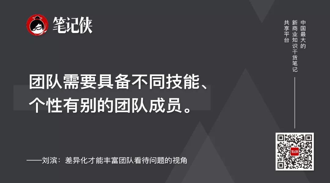 最高效的团队为何在6人左右？