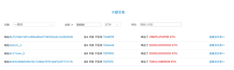 ETH周报（2月18日-2月24日）：核心开发者怒退以太坊社群；硬分叉升级别忘了更新客户端